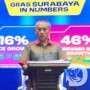 GIIAS Surabaya 2025, Hadirkan 30 Merek Industri Otomotif